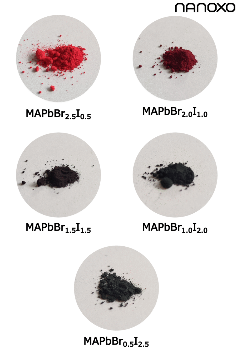 Methylammonium lead bromide iodide – α-MAPbBr3-xIx | CAS 1472068-58-8 | 1446121-02-3