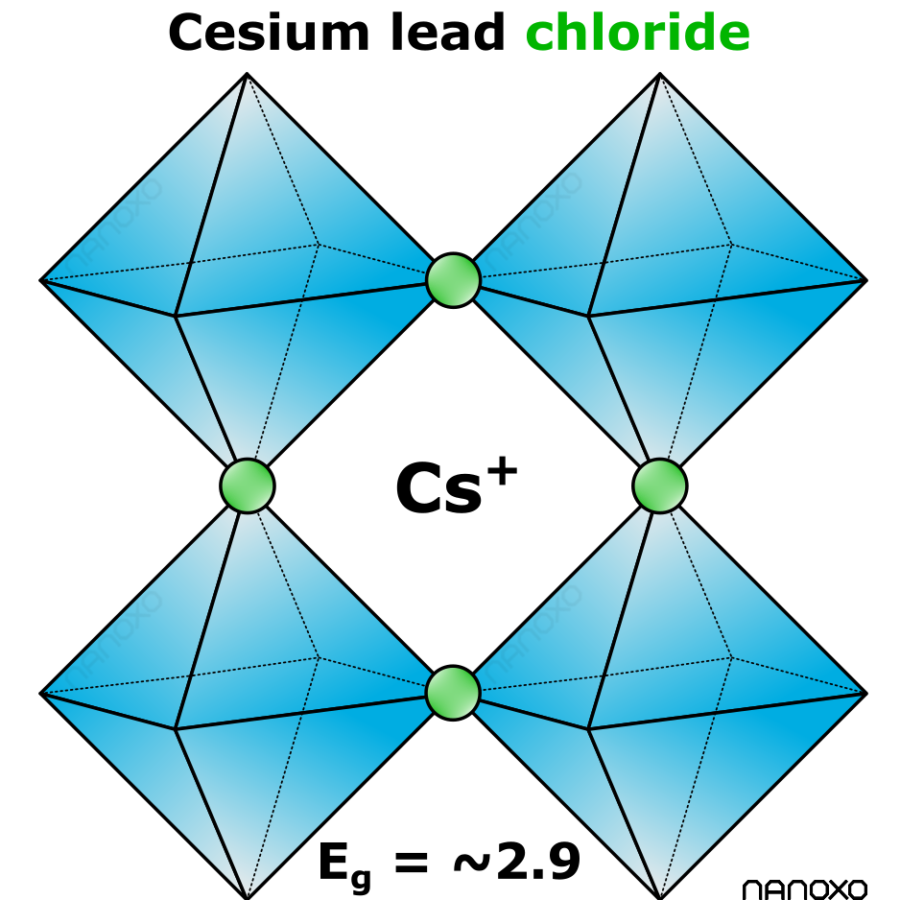 Cesium lead chloride – γ-CsPbCl3 | CAS 15203-83-5 perovskite