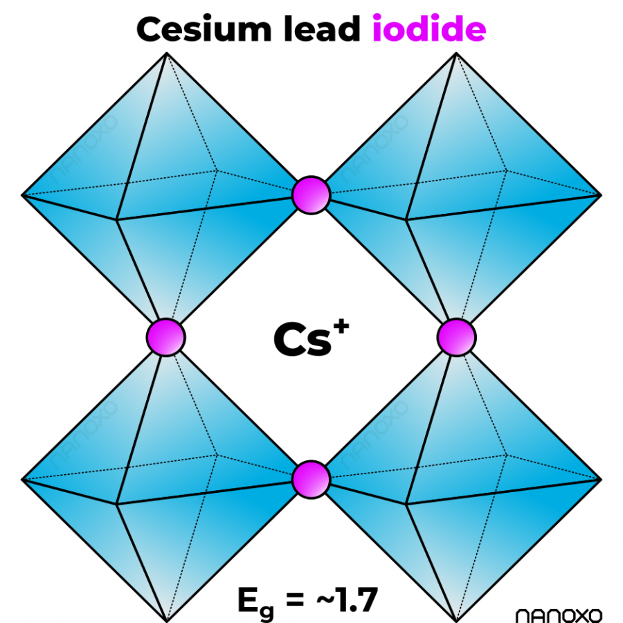 CsPbI3 Cesium lead iodide perovskite