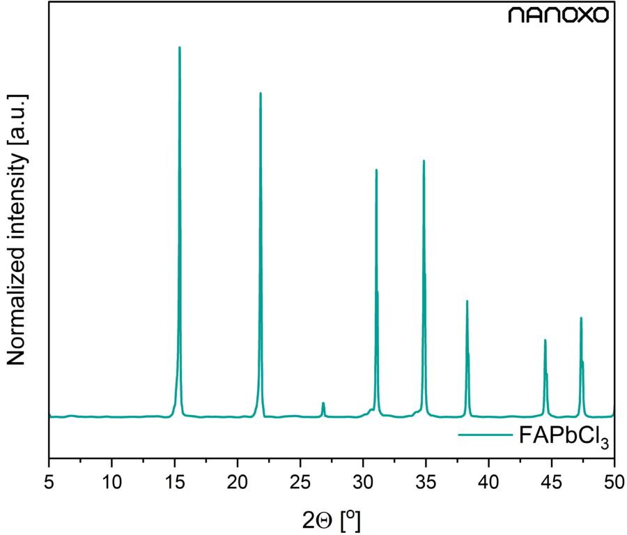 Formamidinium lead chloride – α-FAPbCl3 | CAS 1488421-59-5 perovskite