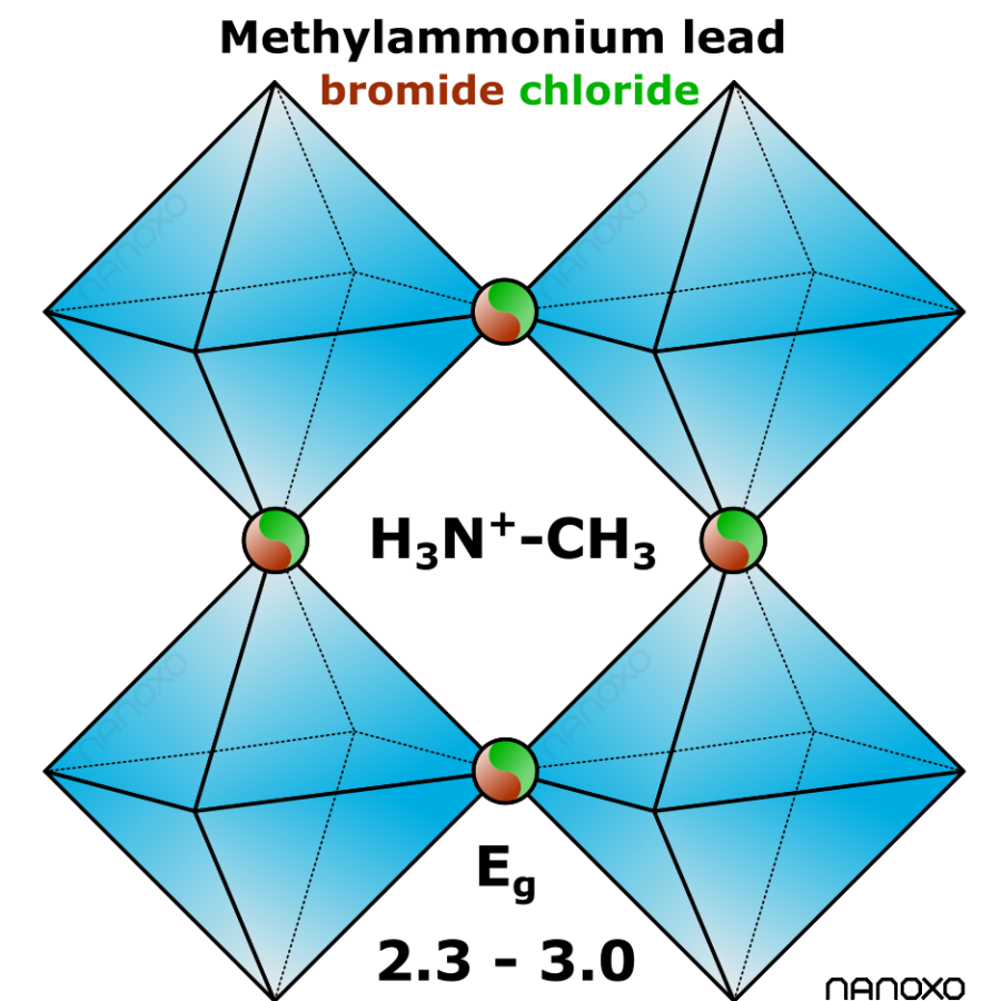 MAPbBrCl Methylammonium lead bromide chloride