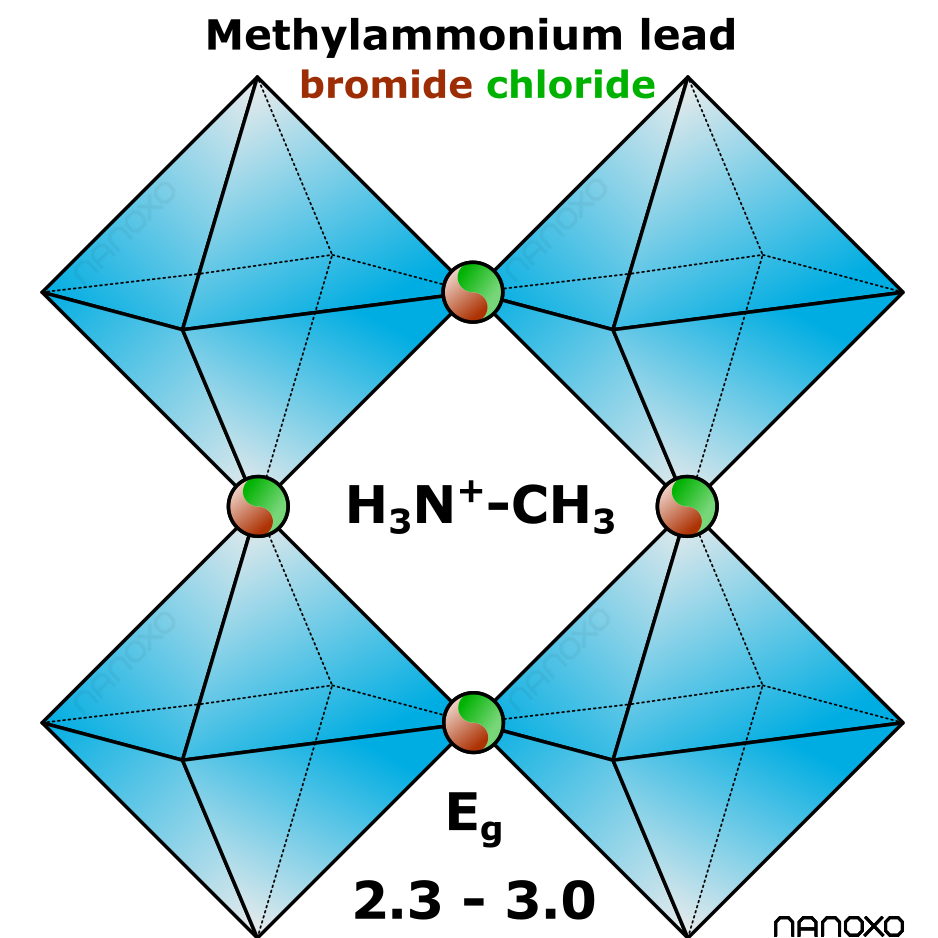 MAPbBrCl Methylammonium lead bromide chloride