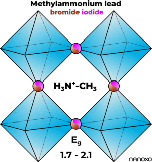 Methylammonium lead bromide iodide – α-MAPbBr3-xIx | CAS 1472068-58-8 | 1446121-02-3