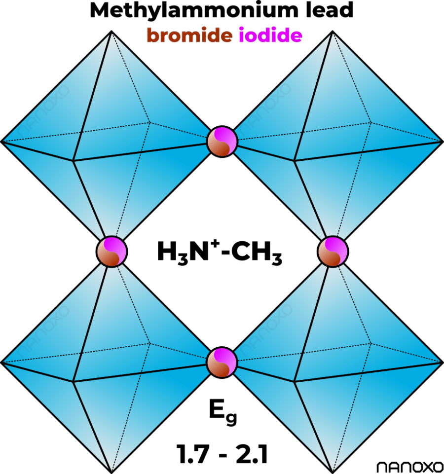 Methylammonium lead bromide iodide – α-MAPbBr3-xIx | CAS 1472068-58-8 | 1446121-02-3