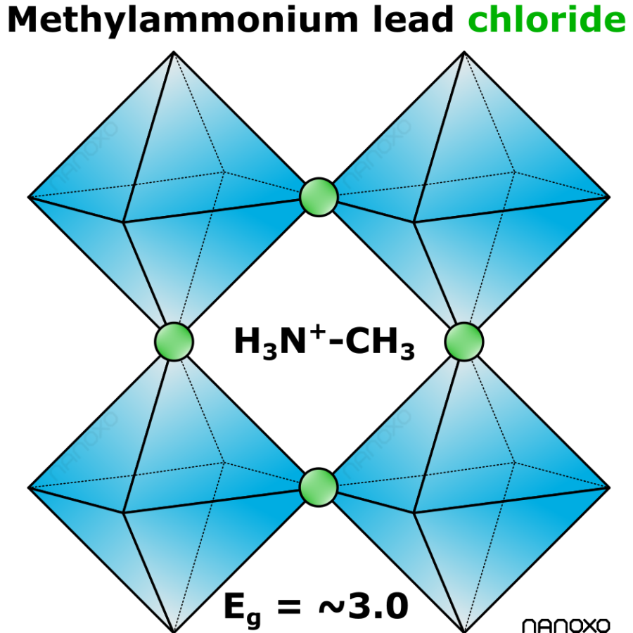 Methylammonium lead chloride – α-MAPbCl3 | CAS 69276-12-6 perovskite