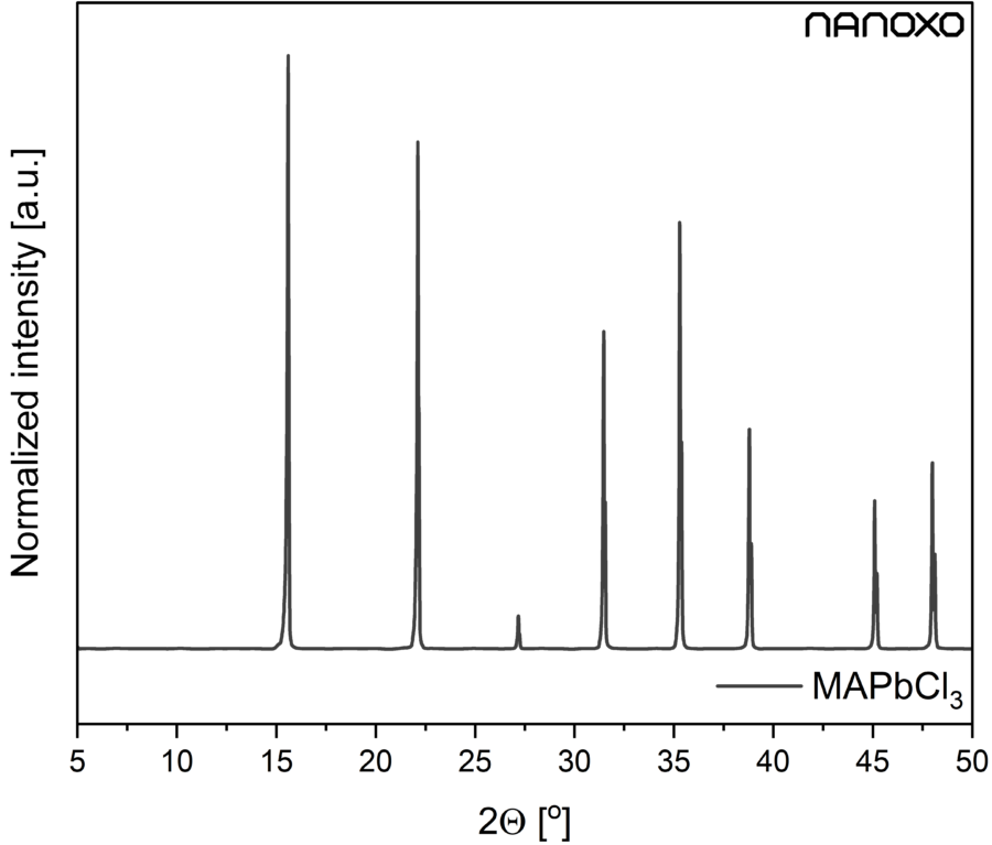 Methylammonium lead chloride – α-MAPbCl3 | CAS 69276-12-6 perovskite