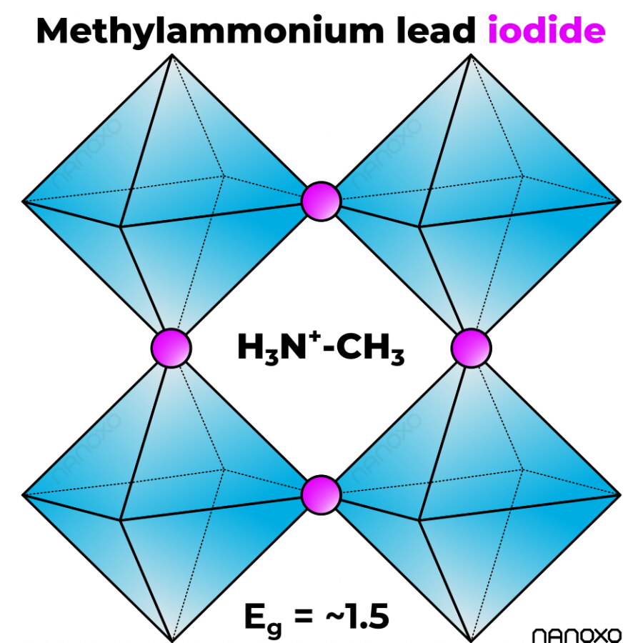 MAPbI3 Methylammonium lead iodide perovskite