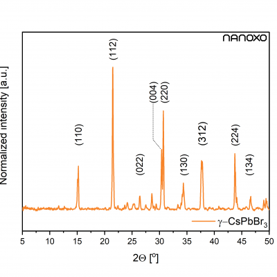 CsPbBr3 Perovskite CAS 15243-48-8