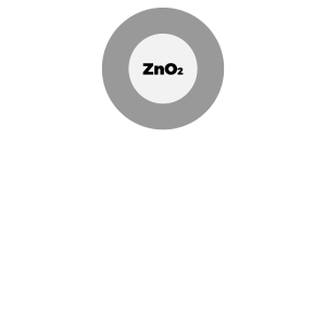 zinc peroxide ZnO2